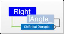 Right |Angle Shift that Disrupts.