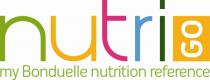 NUTRIGO MY BONDUELLE NUTRITION REFERENCE