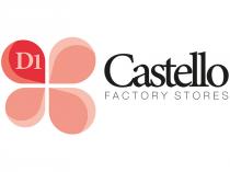 D1 Castello Factory Stores