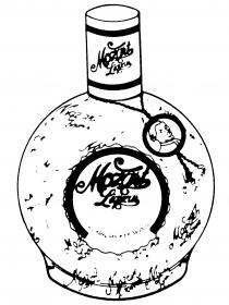 MOZART LIQUEUR H.C. Konig Ges m.b.H. Salzburg