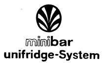 minibar unifridge-System