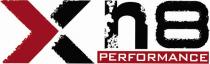 XN8 Performance