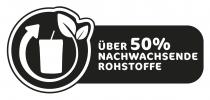 über 50% nachwachsende Rohstoffe