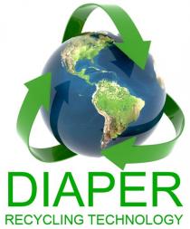 DIAPER RECYCLING TECHNOLOGY