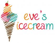 EVE'S ICECREAM