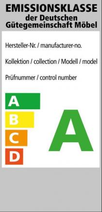 EMISSIONSKLASSE der Deutschen Gütegemeinschaft Möbel