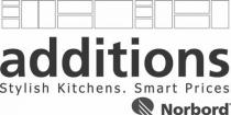 ADDITIONS STYLISH KITCHENS SMART PRICES NORBORD