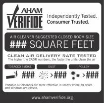 AHAM VERIFIDE Independently Tested. Consumer Trusted. AIR CLEANER SUGGESTED CLOSED ROOM SIZE ###SQUARE FEET CLEEN AIR DELIVERY RATE TESTED The higher the CADR numbers, the faster the unit clean the air TOBACCO SMOKE DUST POLLEN Portable air cleaners