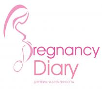 PREGNANCY DIARY ДНЕВНИК НА БРЕМЕННОСТТА