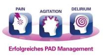 PAIN AGITATION DELIRIUM Erfolgreiches PAD Management