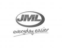 JML everyday easier