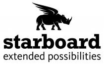 starboard extended possibilities