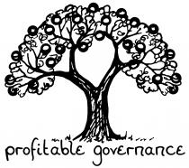 profitable governance