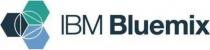 IBM Bluemix