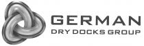 GERMAN DRY DOCKS GROUP