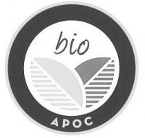 BIO APOC