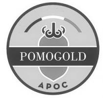 POMOGOLD APOC