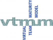 vtmm VIRTUAL TEAM MATURITY MODEL