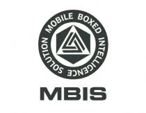 MBIS MOBILE BOXED INTELLIGENCE SOLUTION