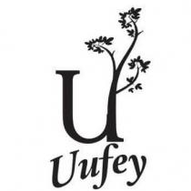 UUFEY