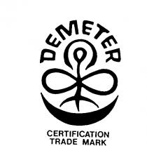 DEMETER