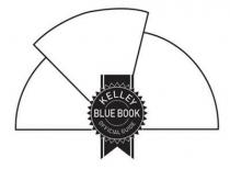 KELLEY BLUE BOOK OFFICIAL GUIDE