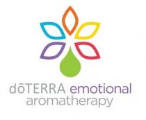 doTERRA emotional aromatherapy