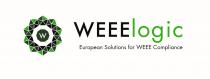 WEEElogic European Solutions for WEEE Compliance