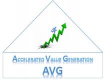 Accelerated Value Generation AVG