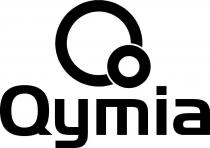 QYMIA