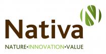 Nativa Nature Innovation Value