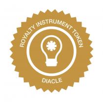 ROYALTY INSTRUMENT TOKEN DIACLE