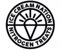 ICE CREAM NATION NITROGEN TREATS