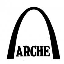 ARCHE