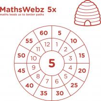 Mathswebz 5x