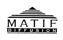 MATIF DIFFUSION