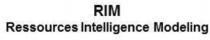 RIM Ressources Intelligence Modeling