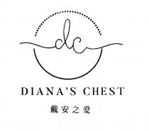 DIANA’S CHEST