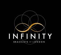 INFINITY BRACELETS OF LONDON