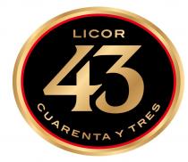 LICOR 43 CUARENTA Y TRES