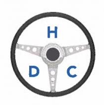 HDC