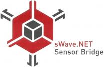 sWave.NET Sensor Bridge