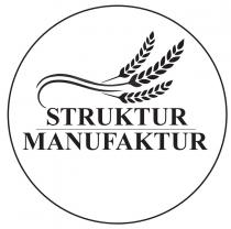 STRUKTUR MANUFAKTUR