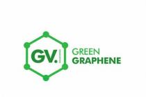 GV. SOLUCIONES GREEN GRAPHENE