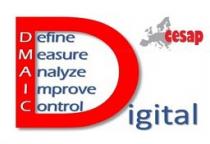 Digital DMAIC CESAP define measure analyze improve control