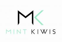 Mint Kiwis