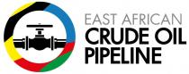 EAST AFRICAN CRUDE OIL PIPELINE