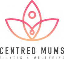 Centred Mums Pilates & wellbeing