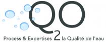 Q2O Process & Expertises la Qualité de l'eau