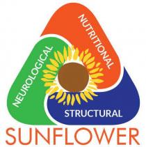 SUNFLOWER NEUROLOGICAL NUTRITIONAL STRUCTURAL